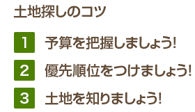 土地探しのコツ 1.予算を把握しましょう!2.優先順位をつけましょう!3.土地を知りましょう!